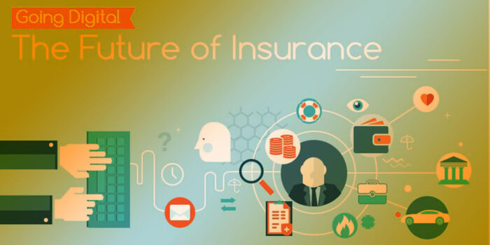 Digitalization on the Insurance Industry